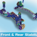 Front & Rear Stabilizer