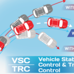 Vehicle Stability Control & Traction Control