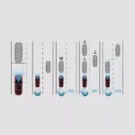 Adaptive Cruise Control with Low Speed Follow (ACC with LSF)