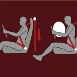 Pretensioner with Load Limiter Seatbelt