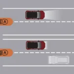 Auto High Beam (AHB)